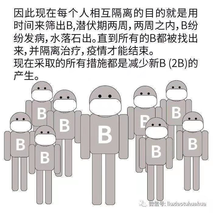 5ACB6