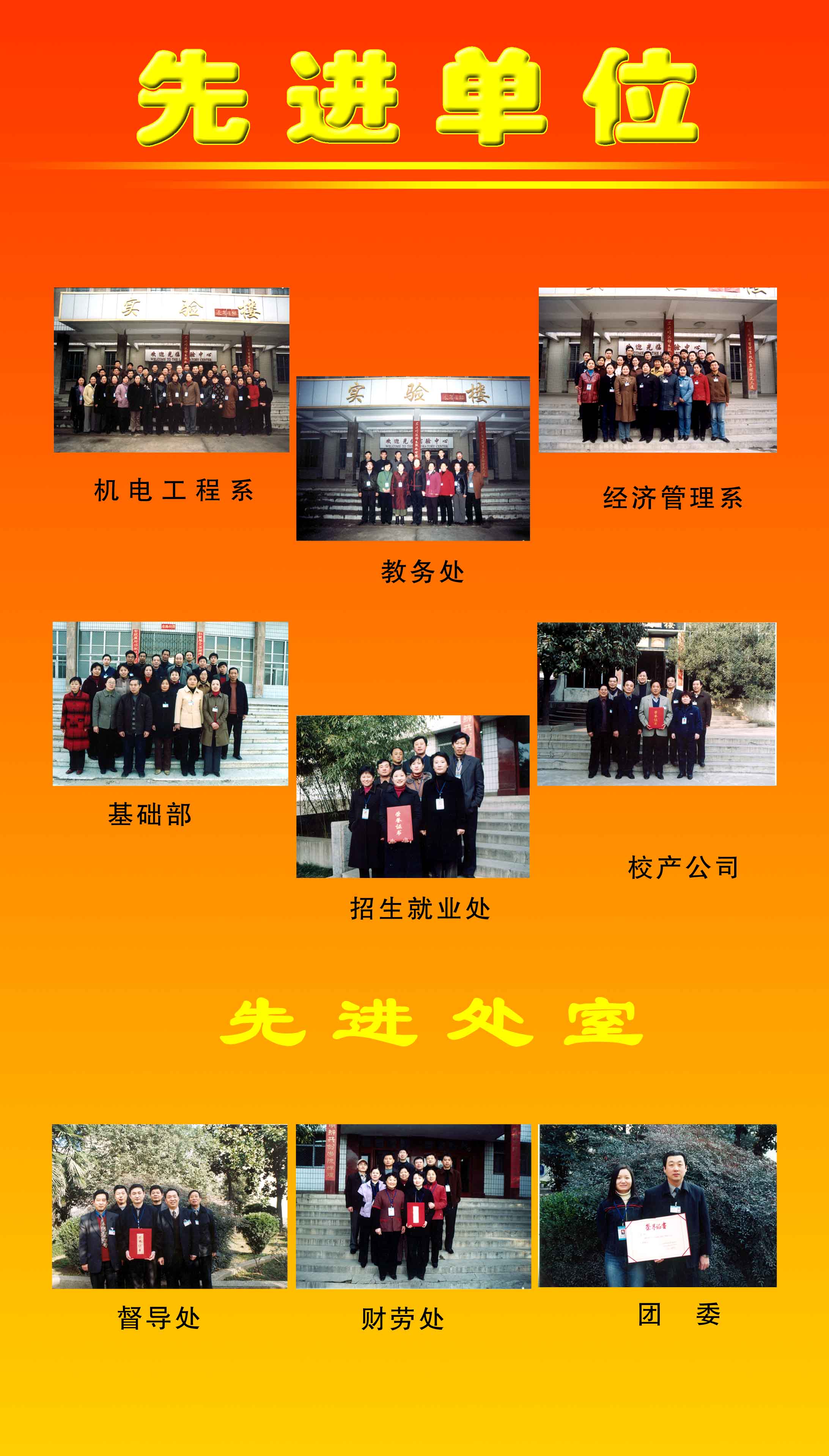2003年度学院先进单位