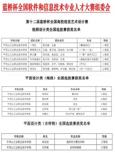 https://www.pzxy.edu.cn/__local/8/2B/3F/AED3A9D37E2DF717217690B9561_D62A1649_1A62A.png