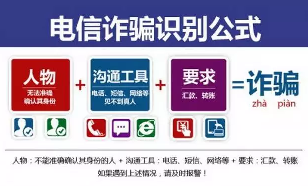 43种常见的电信诈骗手段全在这 看完你就赢了骗子