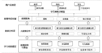 http://onsgep.moe.edu.cn/edoas2/common/showAttachment?eid=gMhorwp5nhJxGBBZpIn5JjGFBupCnhJCGWBTpSgMhorwXM0S&vcode=d016224a29b4