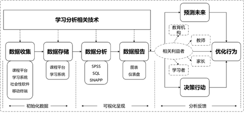 http://onsgep.moe.edu.cn/edoas2/common/showAttachment?eid=Rcku6RJMCe6cpuHRqMKercgu6RXMDe3crRY&vcode=1951a072f0a9