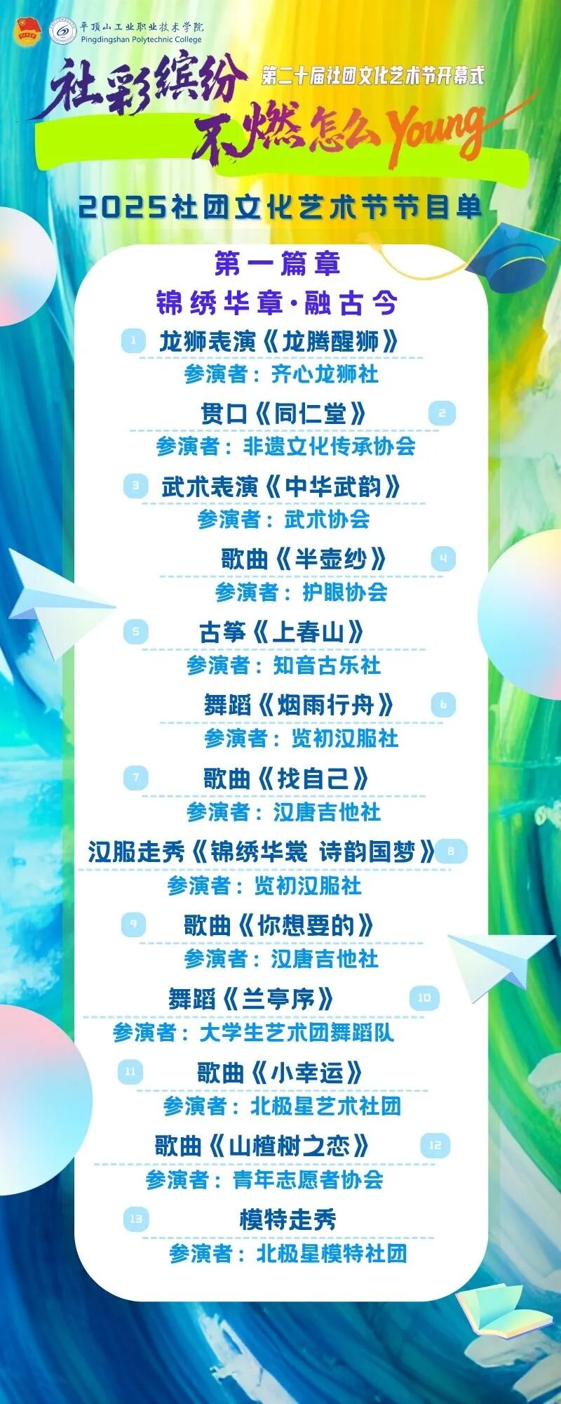 3CC53