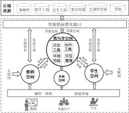 http://onsgep.moe.edu.cn/edoas2/common/showAttachment?eid=2RUi5xD1hDjDVmpmDBhmjuV5pVDkhujDVcp1Dk&vcode=10162b406282
